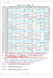 診療担当医師一覧